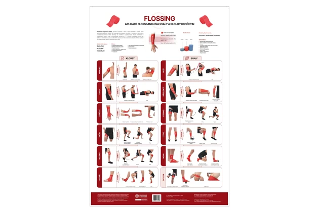 Flossing 48x70cm #16976