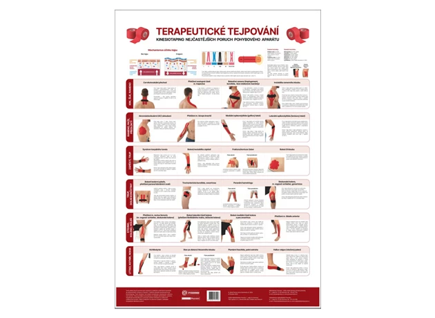 Terapeutické tejpovanie 48x70cm #16880